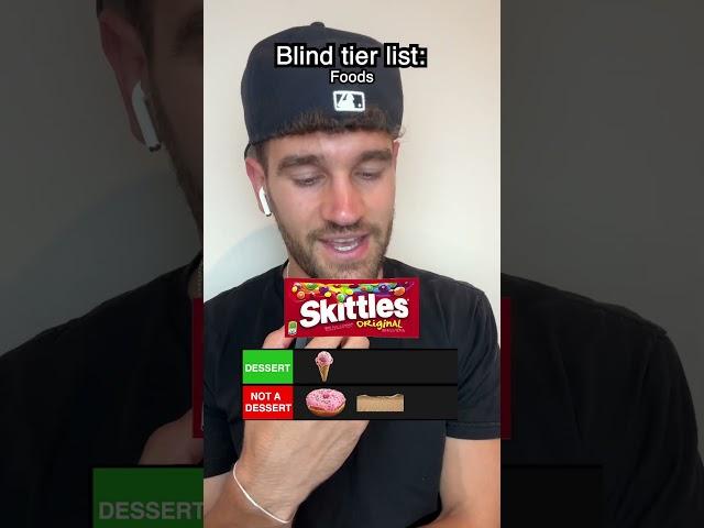 Bread Basket Blind Tier List ⁉️ Foods  Dessert or Not dessert