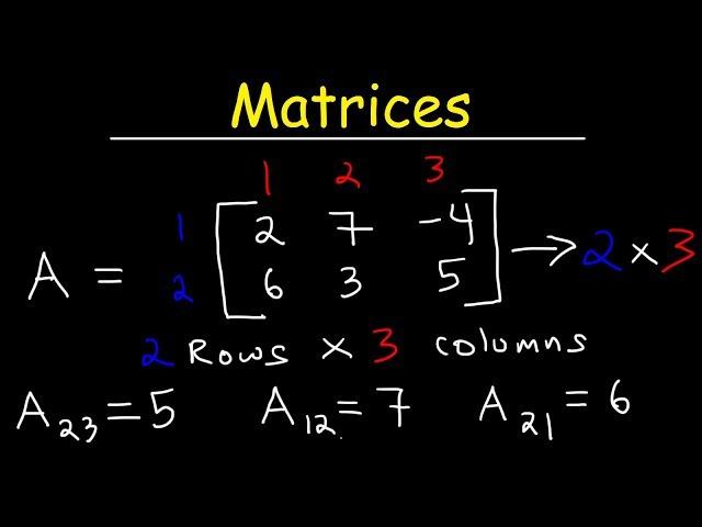 Intro to Matrices