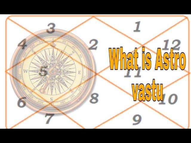 Astro Vastu Class- 4