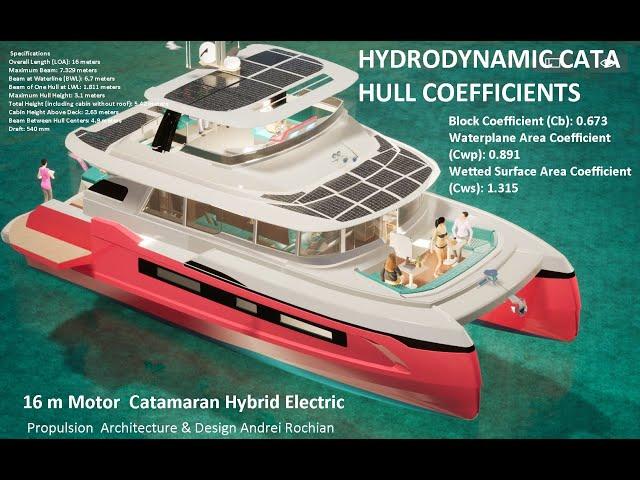 16 m Motor  Catamaran Hybrid Electric Propulsion  Architecture & Design Andrei Rochian