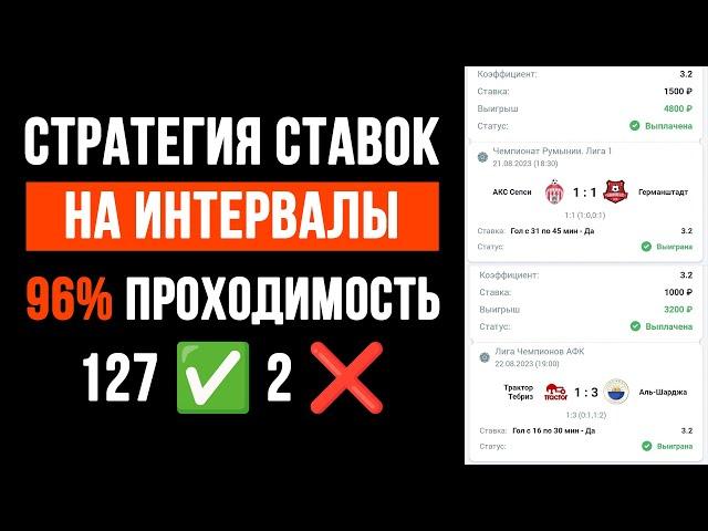  127  2 СТАТИСТИКА! Беспроигрышная стратегия ставок на спорт | ЛУЧШАЯ СТРАТЕГИЯ НА ФУТБОЛ