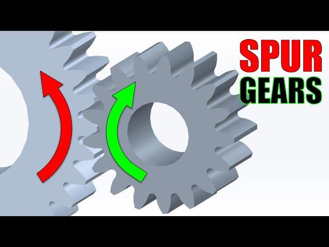 SPUR Gears - Animation