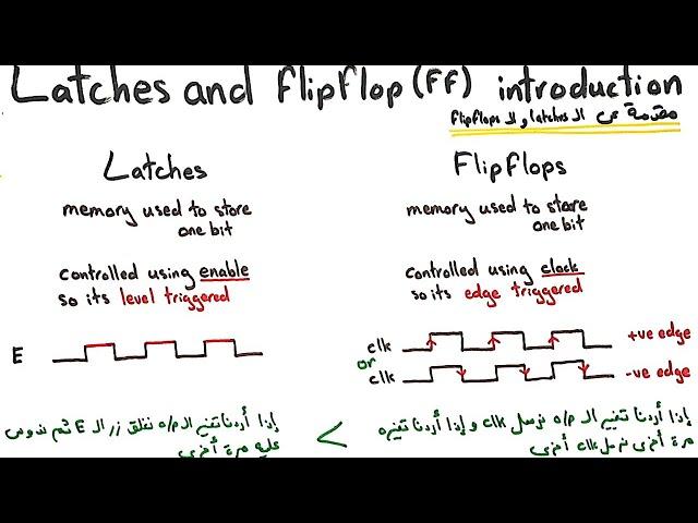 Latches vs Flip Flops | شرح عربي | مقارنة