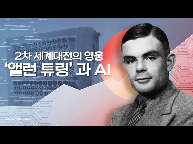 [기업 홍보영상] 현대카드 - 스토리와 함께하는 금융+테크 잡학사전 Ep.02ㅣ모션그래픽ㅣ인포그래픽 ㅣ 광고