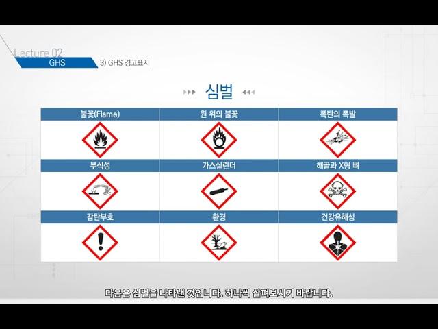 MSDS 관리 및 유해화학물질 관리[산업안전보건교육]