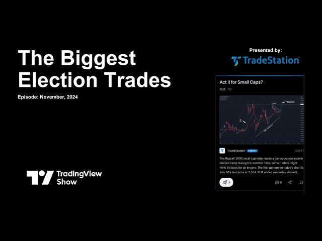 The TradingView Show: Election Trades with TradeStation