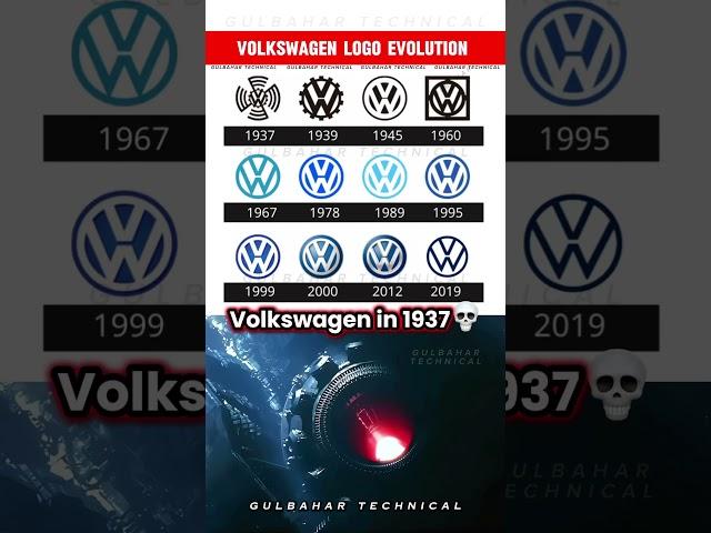 Volkswagen Logo Evolution | But 1937 Logo Was Something Else 