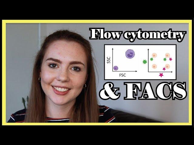 Flow Cytometry & FACS  |  Beginner Data Interpretation Tutorial