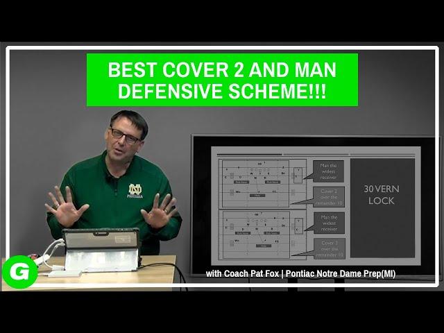 Best Cover 2 and Man Defensive Scheme | Glazier Clinics