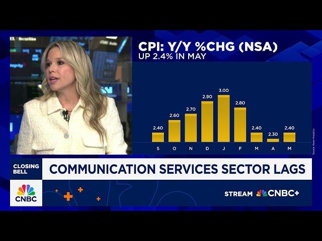 We saw increased interest in public market trading: Goldman Sachs Private Wealth's Naison-Tarajano