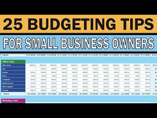 25 Business Budgeting Tips for Small Business Owners