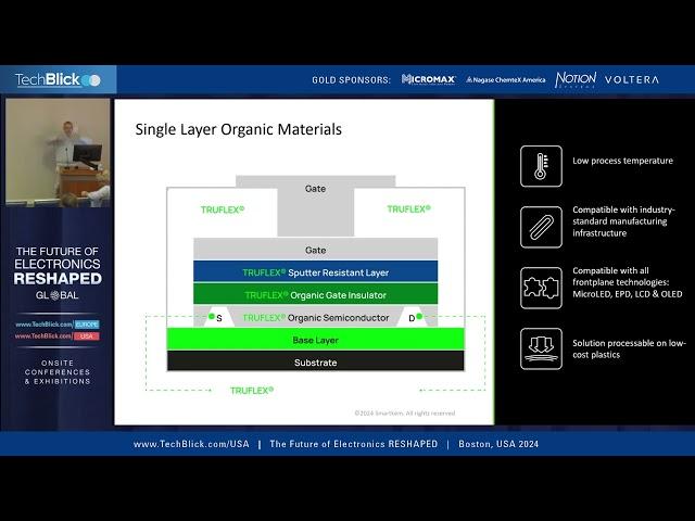 Ian Jenks presenting at TechBlick: The Future of Electronics Reshaped 2024 in Boston, USA