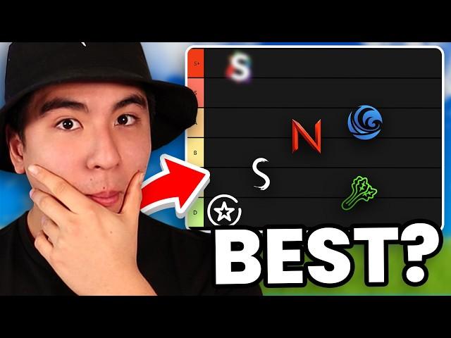 *WINDOWS* Best Roblox Executor Tier List 2024 Whats The PC Best Roblox Exploit?