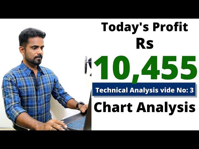 HOW TO LEARN TECHNICAL ANALYSIS IN SHARE MARKET IN TAMIL| LEARN STOCK MARKET IN TAMIL