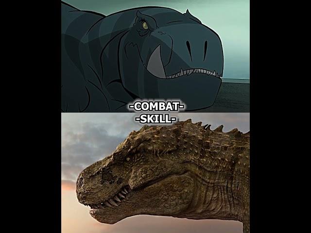 #Speckles VS #Fang #dinoking #primal #dinosaur #edit #whoisstrongest #shorts