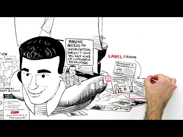 RSA Short - Dan Pink: The ABC’s of Persuasion