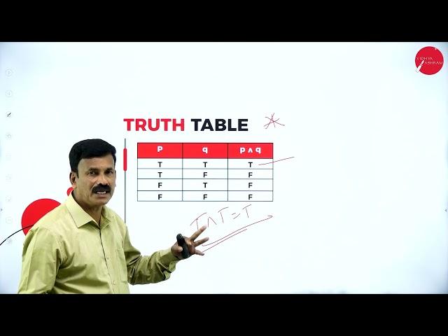 DAY 01 | MATHEMATICAL AND STATISTICAL COMPUTING | I SEM | BCA | MATHEMATICAL LOGIC | L1