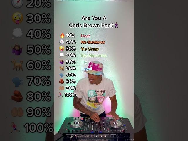 Chris Brown Fan Challenge Only Real Chris Brown Fans Can Score 100%