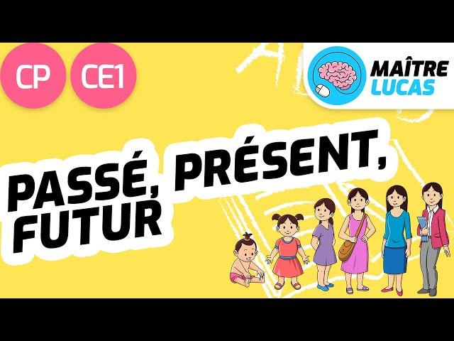 Passé, présent, futur CP - CE1 - Cycle 2 - Français - Etude de la langue - Grammaire CP