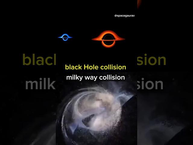 milky way and Andromeda galaxy collision vs black Hole and white hole collision 