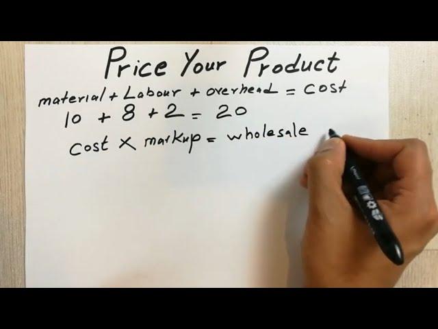 How To Price Your Products | Retail and Wholesale Business: Selling Price Tips and Tricks