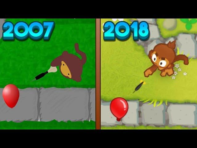 Evolution Of Bloons Tower Defense (2007-2018)