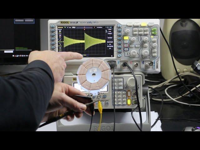 Measuring Self-Capacitance and Self-Resonant Frequency SRF of Inductors