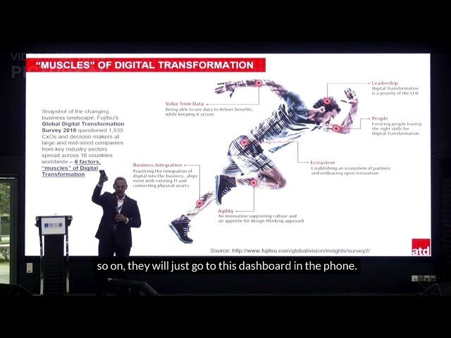 BITAS 2024: Strategic Enterprise Architecture for Digital Transformation