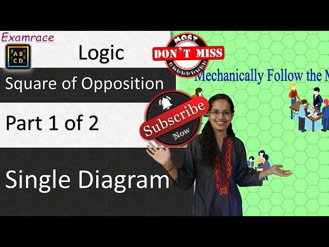 Clearly Understand Square of Opposition (Part 1 of 2) in a Single Diagram