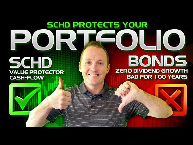 SCHD Protects Your Portfolio Value & Cash-Flow Better Than Bonds