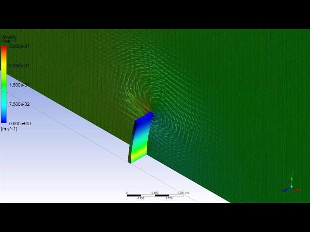 Analyzing FSI with CFX and Mechanical - Part I