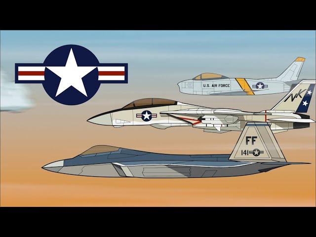 Evolution of American Jet Fighters - Simple Animated Video (The Synth Wars)