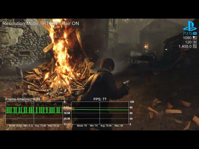 Resident Evil 4 - PS5 PRO - High Frame Rate - Patch 1.400.0 - Performance - FPS