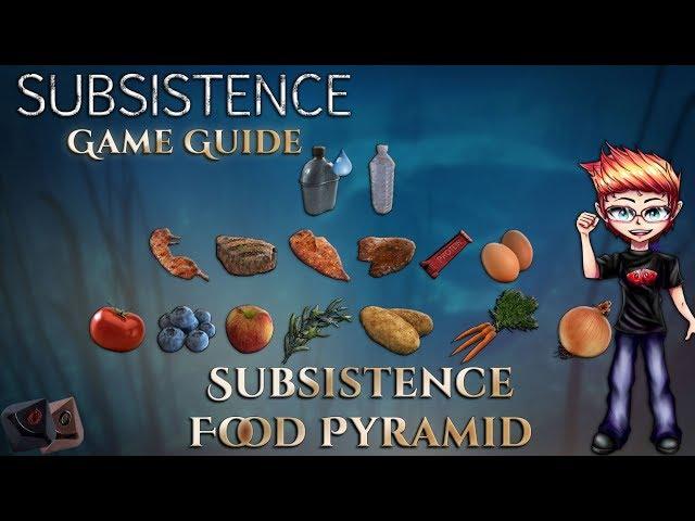 Subsistence Game Guide - Subsistence Food Pyramid