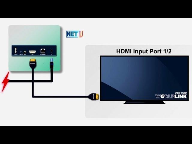 NETTV Installation Guide