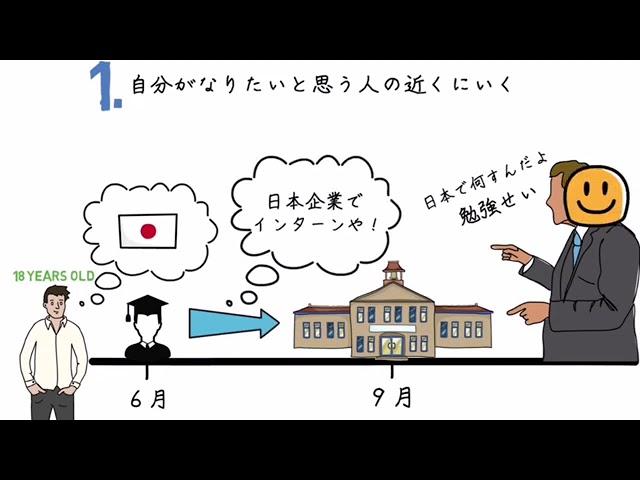 【9分解説】あなたの周りの5人の平均があなた　モチベーション紳士より