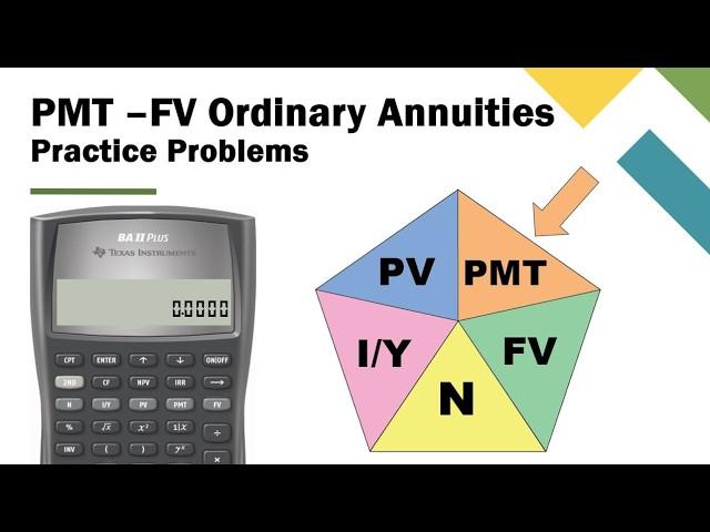 6. TVM - Solving Your First Ordinary Annuity (FV - PMT) Problems | BA II Plus Walkthrough #tvm