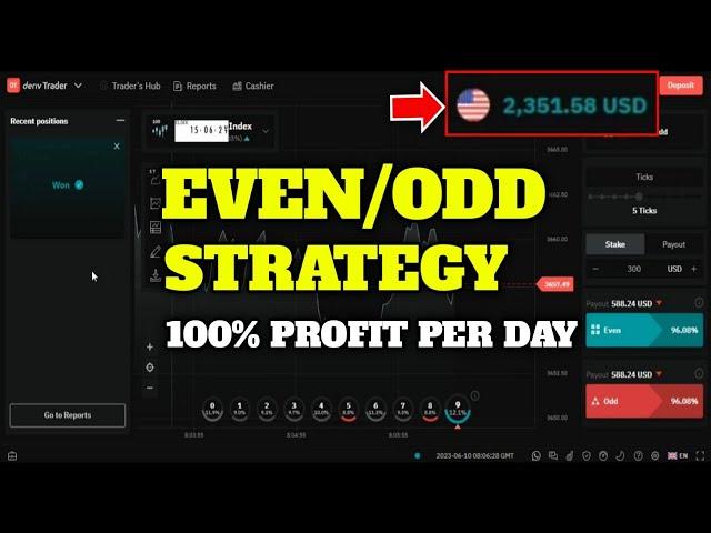 EVEN/ODD Strategy on Binary,com - Consistent Profit Per Day - 100% Success