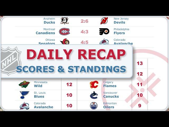 NHL Scores Oct 27, 2024 | Standings & Schedule | National Hockey League