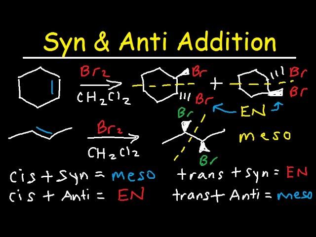 Syn and Anti Addition - Enantiomers, Meso Compounds, Constitutional Isomers & Diastereomers