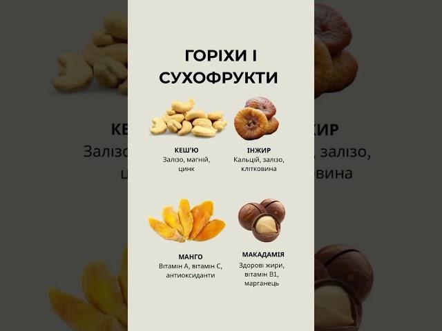 #горіхи #сухофрукти #здоровехарчування #перекус #нутрієнти #кориснаїжа #нутріціологія