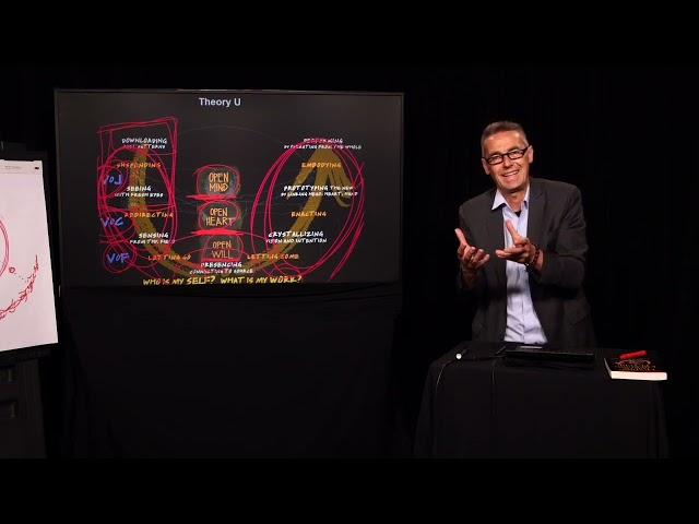 Otto Scharmer explains the six principles of Theory-U