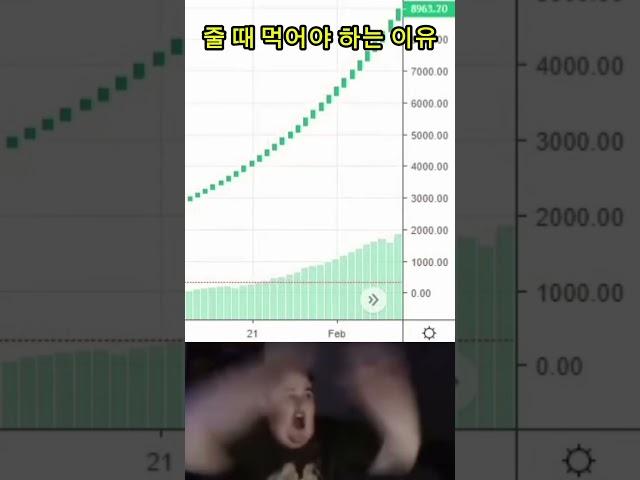줄 때 먹어야 하는 이유 #리플 #비트코인 #bitcoin