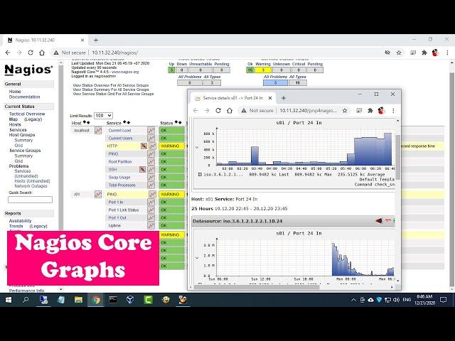 How to create graphs in Nagios Core