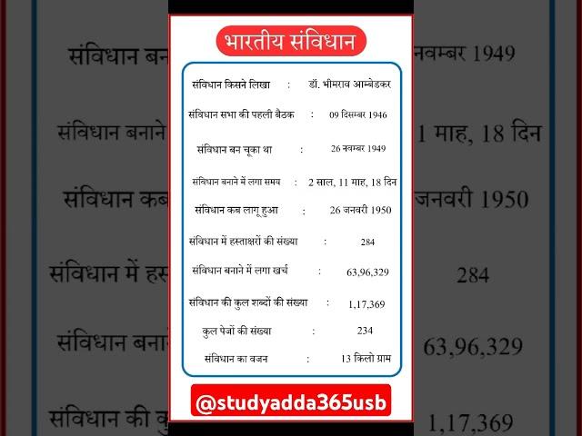 up police gk gs practice set adda247|adda general knowledge|ssc adda up police practice set #shorts