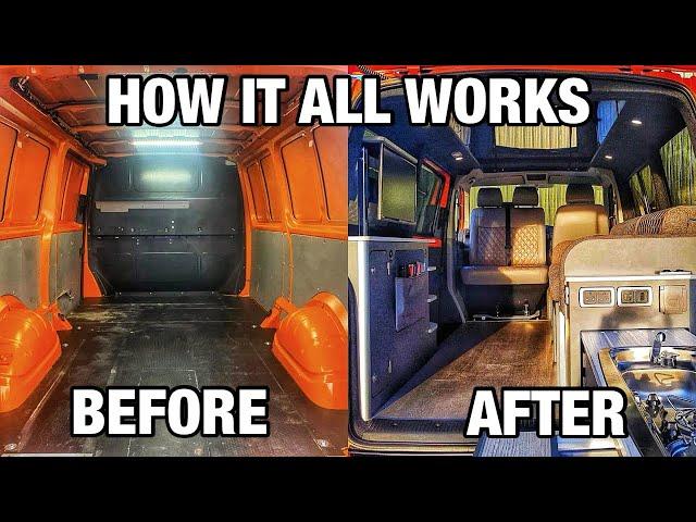 VAN TOUR: Ex RAC Van, CONVERSION Demo
