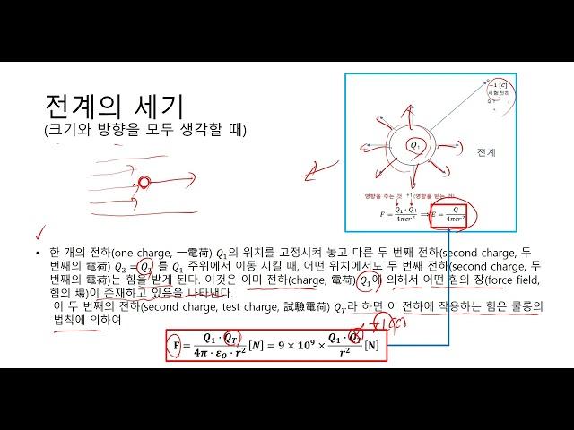 아이작전기연구소/전기자기학/5.전계의 세기/김재중