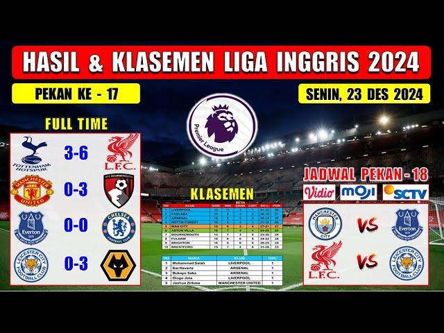 Hasil Liga Inggris Tadi Malam ~ TOTTENHAM vs LIVERPOOL ~ MAN UNITED vs BOURNEMOUTH ~ EPL 2024