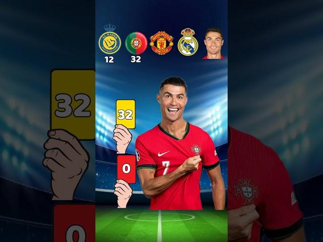 How many yellow cards does Cristiano Ronaldo have?  #drpesmobile #realmadrid #pesmobileبيس #fo