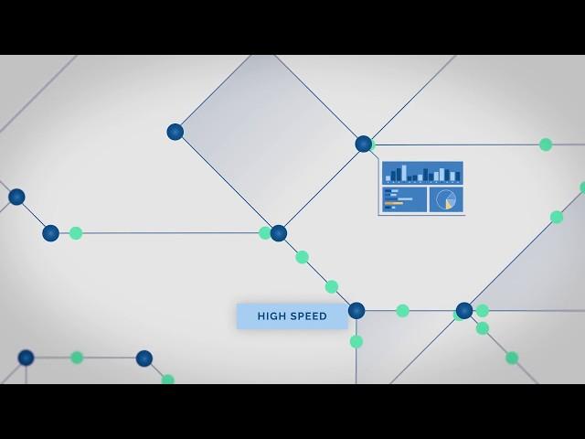 The SAFE Network | Proof of Resource